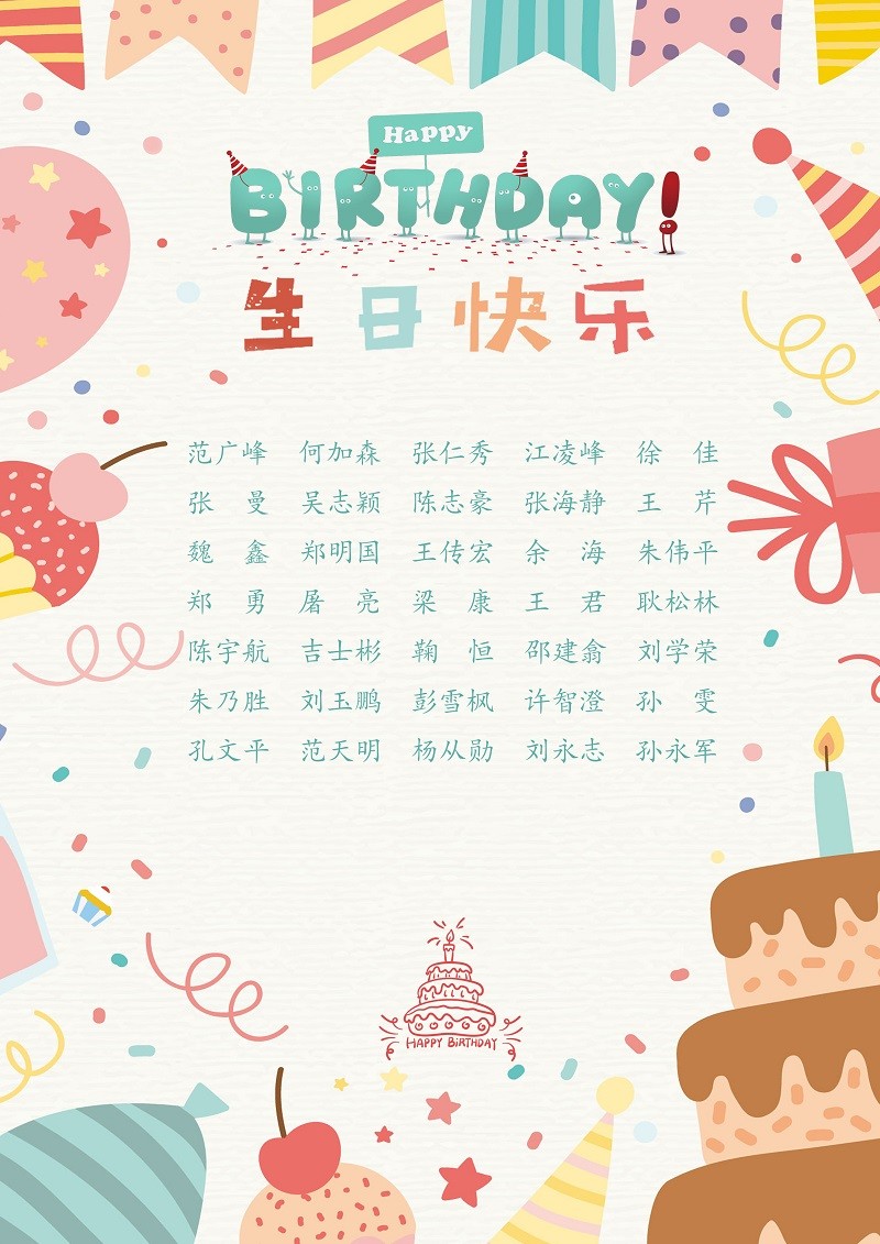 【生日祝?！抗ё?1月生日的員工生日快樂！